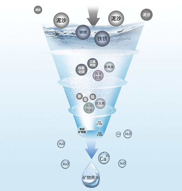 九游会·J9(中国游)官方网站-真人游戏第一品牌