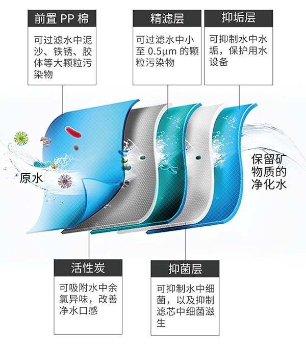 九游会·J9(中国游)官方网站-真人游戏第一品牌