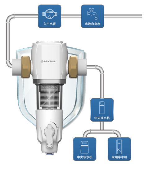 九游会·J9(中国游)官方网站-真人游戏第一品牌